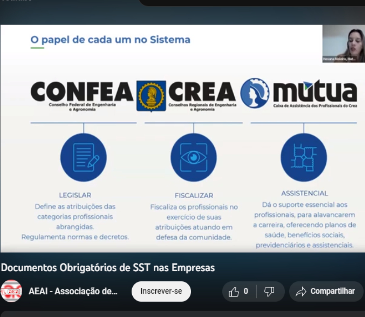 Documentos Obrigatórios de SST nas Empresas aea - itapira