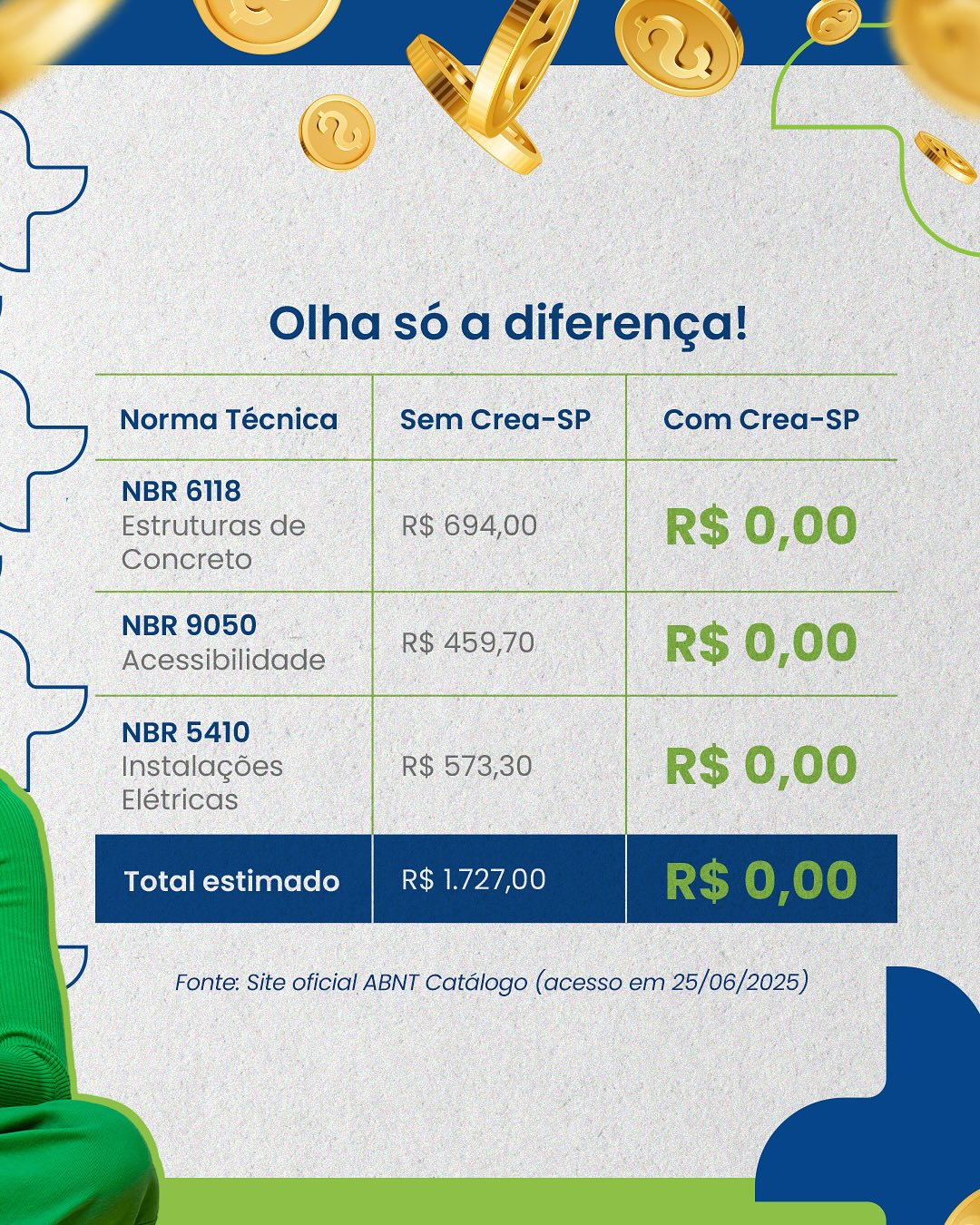 4-crea-sp-repost-84385843858345345